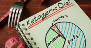 ketogenic diet