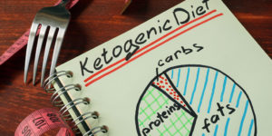 ketogenic diet